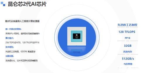 強強聯手 Ameya360與昆侖芯達成授權代理合作，共筑計算機軟硬件技術開發新篇章